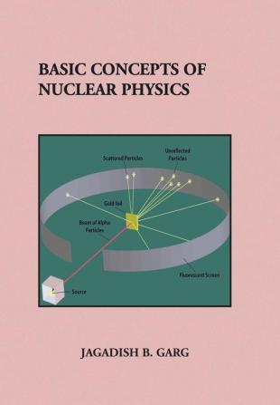 Basic Concepts of Nuclear Physics