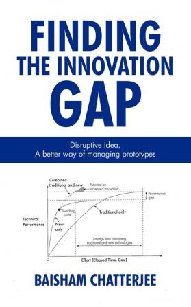 Finding the innovation gap: Disruptive idea A better way of managing prototypes: Disruptive idea A better way of managing prototypes