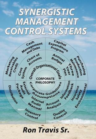 Synergistic Management Control Systems