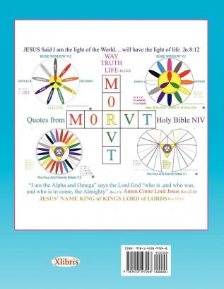 Diagrams and Symbols Illustrating (Depicting) Verses from the Holy Bible Using Mathematical Equation to Computer Generate The Diagrams/Symbols and ... 60062 fit for the 21st Century Christian Art