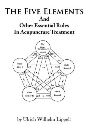 The Five Elements And Other Essential Rules In Acupuncture Treatment