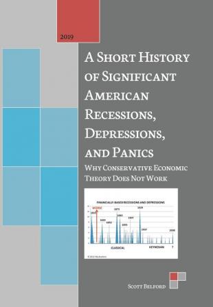 A Short History of Significant American Recessions Depressions and Panics