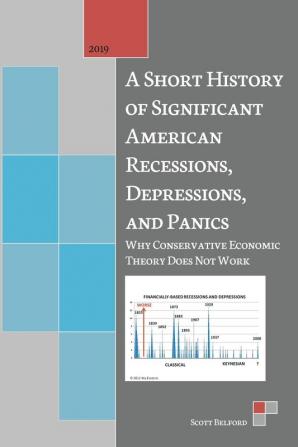 A Short History of Significant American Recessions Depressions and Panics