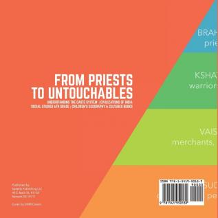 From Priests to Untouchables Understanding the Caste System Civilizations of India Social Studies 6th Grade Children's Geography & Cultures Books