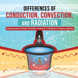 Differences of Conduction Convection and Radiation Introduction to Heat Transfer Grade 6 Children's Physics Books