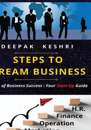 Steps To Dream Business