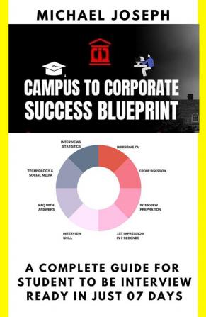 CAMPUS TO CORPORATE SUCCESS BLUEPRINT