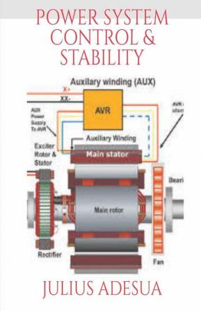 Power System Control & Stability