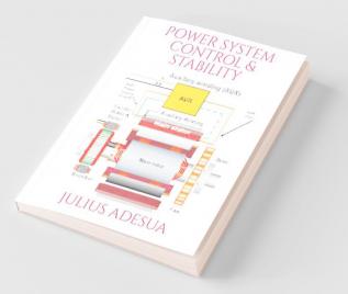 Power System Control & Stability