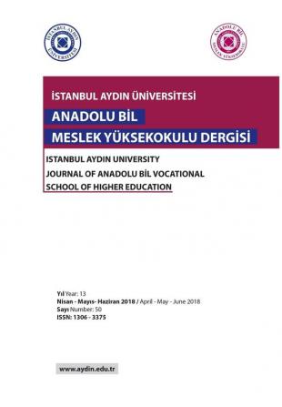 Istanbul Aydin Universitesi: Anadolu Bil Meslek Yuksek Okulu Dergisi (Yıl Year: 13 Nisan - Mayıs - Haziran 201)