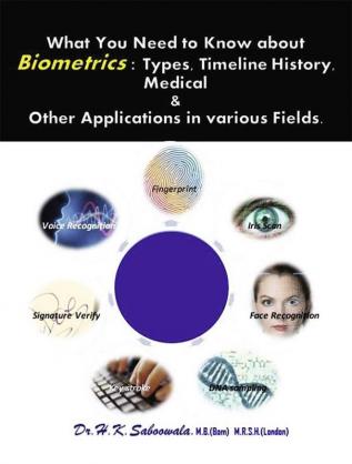 What you need to know about Biometrics: Types Timeline History Medical &amp; Other Applications in various fields