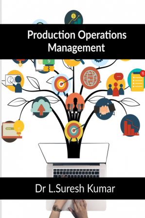 Production Operations Management