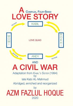 A Complex Four-Sided Love Story and a Civil War