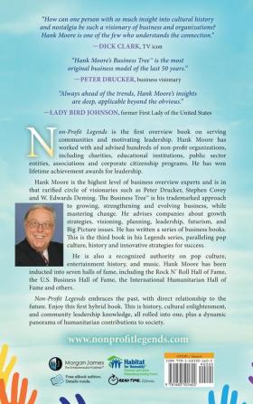 Non-Profit Legends: Comprehensive Reference on Community Service Volunteerism Non-Profits and Leadership For Humanity and Good Citizenship