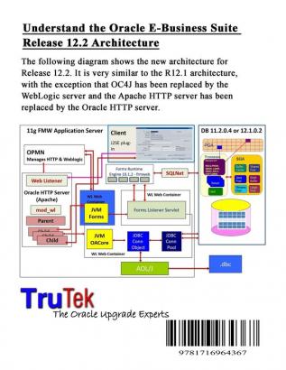 Oracle E-Business Suite: the little r12.2.9 upgrade essentials for managers and team members 8.5 x 11