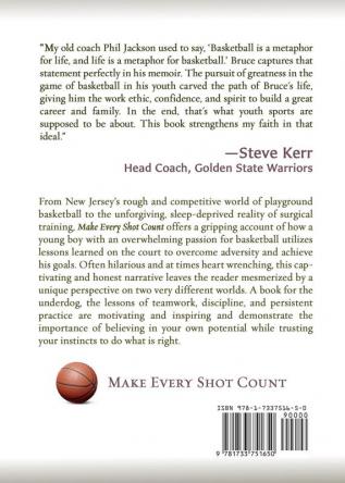 Make Every Shot Count: How Basketball Taught a Point Guard to be a Surgeon