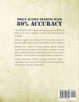 Harvest Bountiful Trading Profits Using Andrews Pitchfork: Price Action Trading with 80% Accuracy