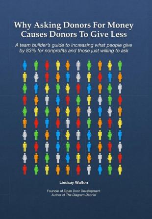 Why Asking Donors For Money Causes Donors To Give Less