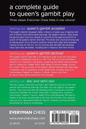A Complete Guide to Queen's Gambit Play