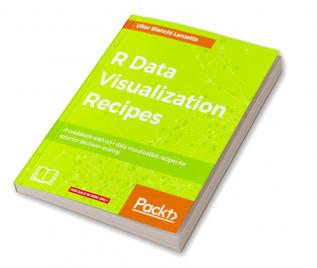 R Data Visualization Recipes