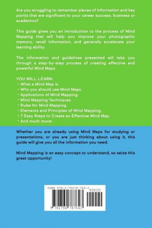 How to Mind Map