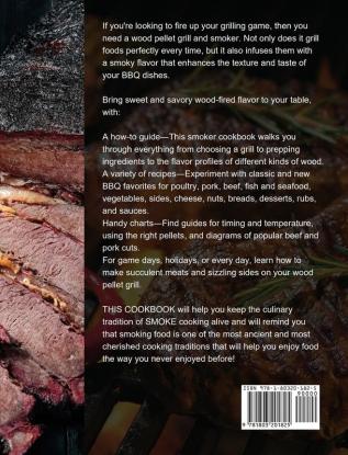 BIG HORN OUTDOOR Wood Pellet Grill & Smoker Cookbook: Budget-Friendly Recipes to Impress Your Friends and Family