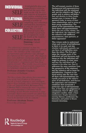 Individual Self Relational Self Collective Self