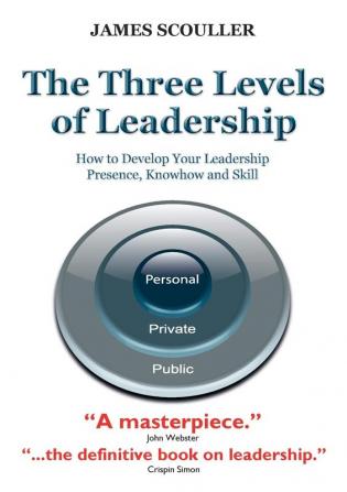 The Three Levels of Leadership