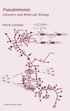 Pseudomonas: Genomics and Molecular Biology