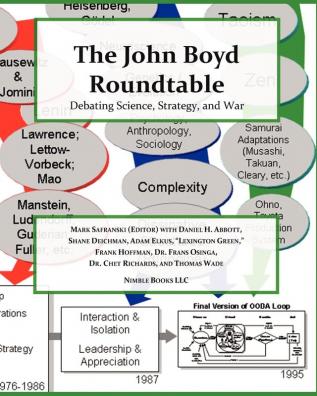 The John Boyd Roundtable: Debating Science Strategy and War