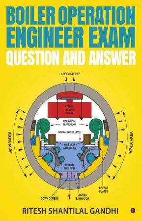 Boiler Operation Engineer Exam Question And Answer