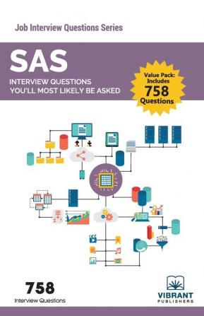SAS Interview Questions You'll Most Likely Be Asked (Job Interview Questions Series)