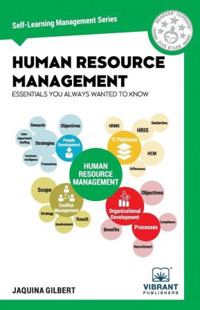 Human Resource Management Essentials You Always Wanted To Know