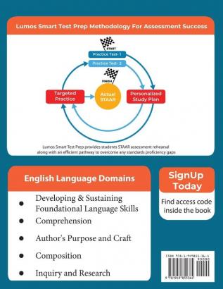 Texas State Test Prep Grade 7 English Language Arts Literacy (ELA) Practice Workbook and Full-length Online Assessments