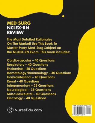 Med-Surg NCLEX-RN Review