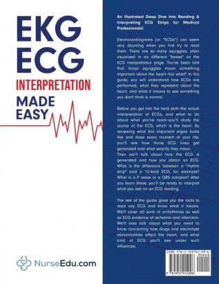 EKG | ECG Interpretation Made Easy