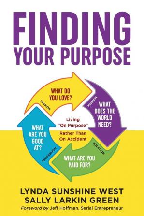 Finding Your Purpose