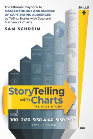 StoryTelling with Charts - The Full Story