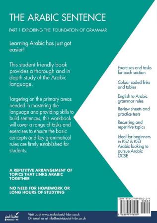 The Arabic Sentence: Exploring the foundation of grammar: 1