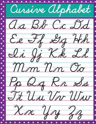 Cursive Alphabet