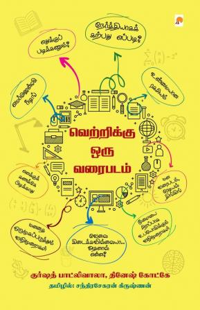 Vetrikku Oru Varaipadam / வெற்றிக்கு ஒரு வரைபடம்!