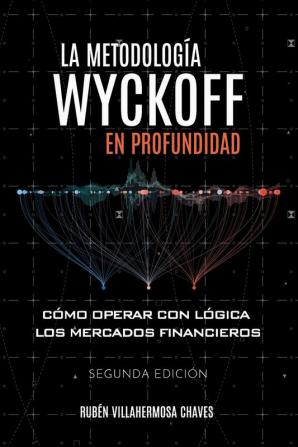 La metodología Wyckoff en profundidad: Cómo operar con lógica los mercados financieros