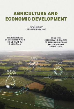 Agriculture and Economic Development