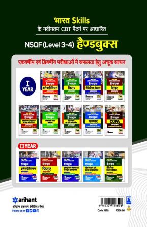 NSQF Level 3 Handbook Plumber Adhyayvar 1 Year Hindi