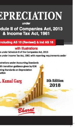 Depreciation under Schedule II of Companies Act 2013