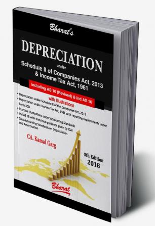 Depreciation under Schedule II of Companies Act 2013