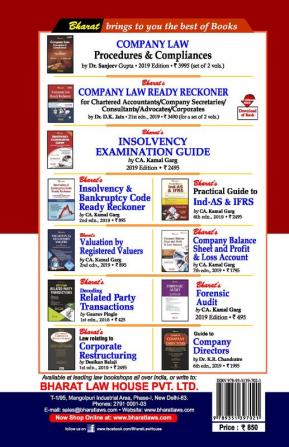 National Company Law Tribunal (NCLT)