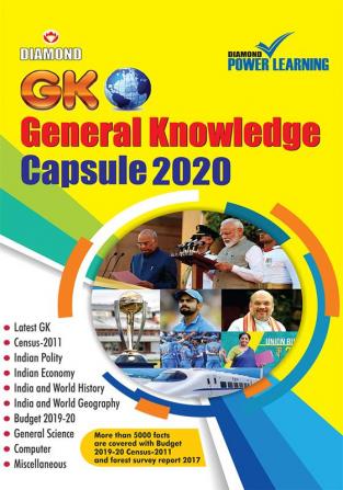 General Knowledge Capsul 2020