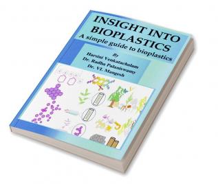 INSIGHT INTO BIOPLASTICS