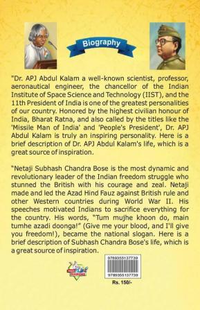 Biography of A.P.J. Abdul Kalam and Subhash Chandra Bose